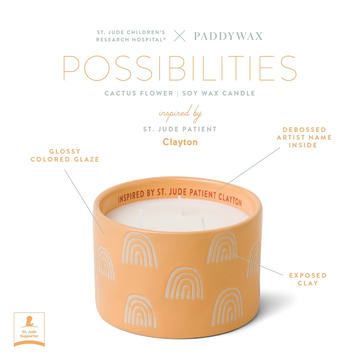 Giveback St. Jude - Possibilities