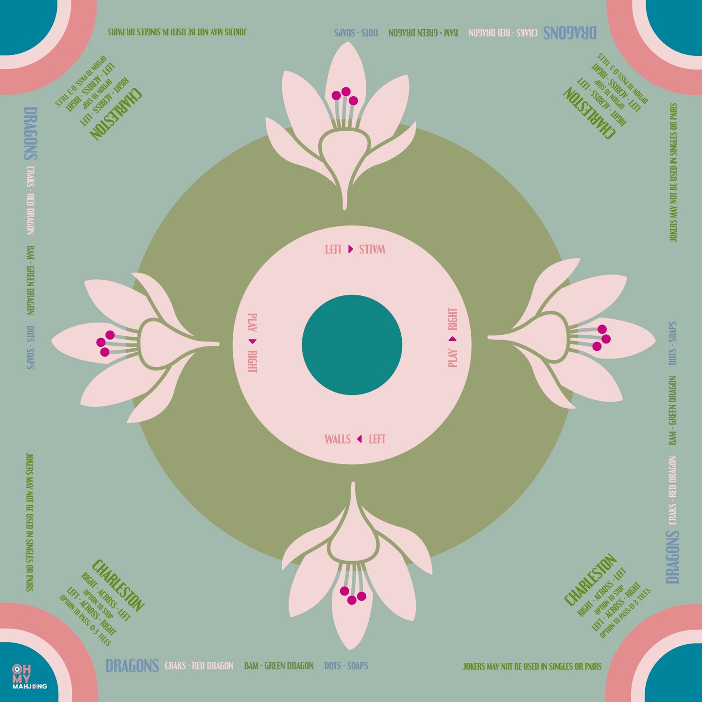 Sage Lotus Mat